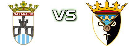 Naxara - Tudelano Statistiche e dettagli partita