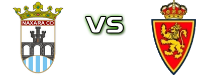 Naxara - Deportivo Aragón Detalles y estadisticas