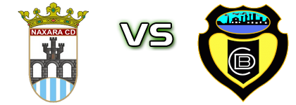 Naxara - CD Basconia Statistiche e dettagli partita