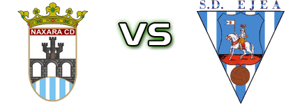 Naxara - Ejea Statistiche e dettagli partita