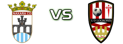 Naxara - Logroñés Statistiche e dettagli partita