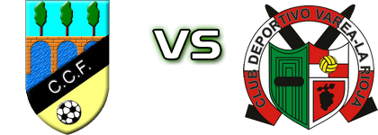 Casalarreina CF - Varea head to head game preview and prediction