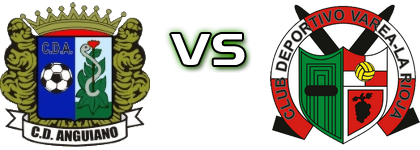 CD Anguiano - Varea Detalji meca I statistika.