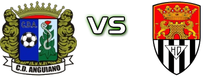 CD Anguiano - Haro детайли и статистика