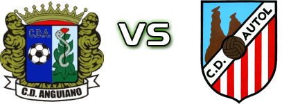 CD Anguiano - CD Autol Detalles y estadisticas