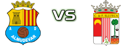 Almudevar - Illueca CF Statistiche e dettagli partita