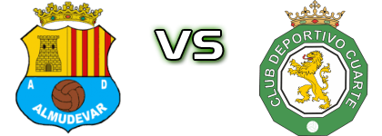 Almudevar - Cuarte CD Statistiche e dettagli partita