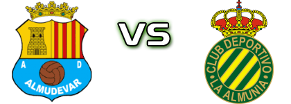 Almudevar - CD La Almunia head to head game preview and prediction