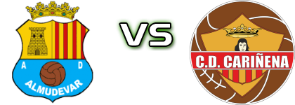 Almudevar - CD Cariñena head to head game preview and prediction