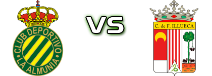 CD La Almunia - Illueca CF Spiel Prognosen und Statistiken