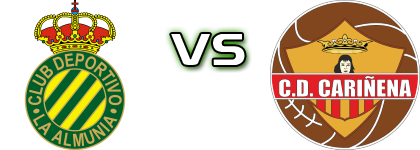 CD La Almunia - CD Cariñena Spiel Prognosen und Statistiken CD La Almunia - CD Cariñena Spiel Prognosen und Statistiken