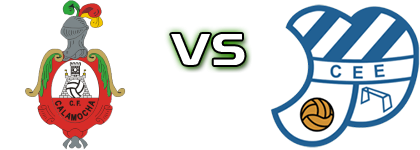 Calamocha - Europa Spiel Prognosen und Statistiken