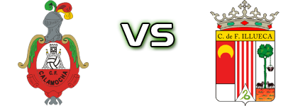 Calamocha - Illueca CF head to head game preview and prediction