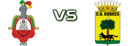 Calamocha - Robres CD Spiel Prognosen und Statistiken