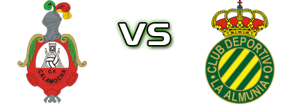 Calamocha - CD La Almunia head to head game preview and prediction Calamocha - CD La Almunia head to head game preview and prediction