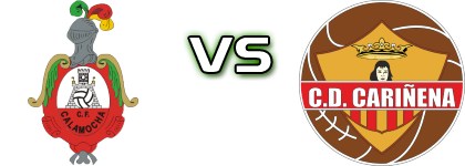 Calamocha - CD Cariñena head to head game preview and prediction