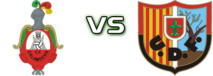 Calamocha - UD Fraga head to head game preview and prediction