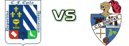 CF Epila - Binéfar head to head game preview and prediction