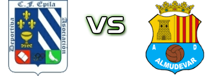 CF Epila - Almudevar Detalles y estadisticas CF Epila - Almudevar Detalles y estadisticas