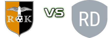 RC de Kadiogo - Real du Faso Detalji meca I statistika.