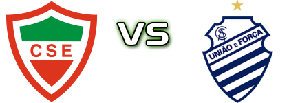 CSE AL - CSA head to head game preview and prediction