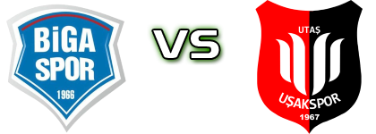 Bigaspor - Uşakspor детайли и статистика