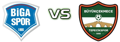 Bigaspor - Büyükçekmece Tepecik Statistiche e dettagli partita