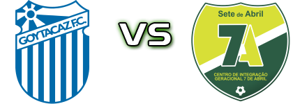 Goytacaz - 7 de Abril RJ Statistiche e dettagli partita
