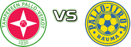 TPV 2 - Pallo-Iirot head to head game preview and prediction