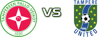 TPV 2 - Tampere Utd/2 Estatísticas e detalhes do jogo TPV 2 - Tampere Utd/2 Estatísticas e detalhes do jogo