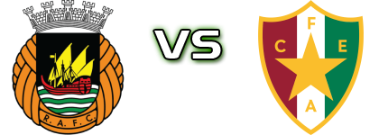 Rio Ave - Estrela Amadora U23 детайли и статистика
