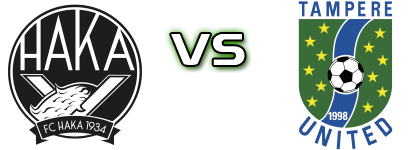 FC Haka j. - Tampere Utd/2 Spiel Prognosen und Statistiken