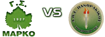 Marko - Panthrakikos head to head game preview and prediction