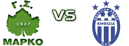 Marko - Kifisia head to head game preview and prediction