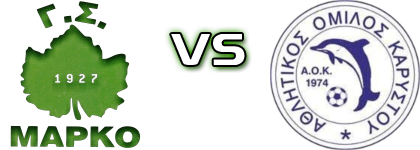 Marko - Karystos head to head game preview and prediction