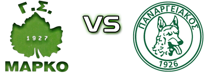 Marko - Panargiakos Statistiche e dettagli partita