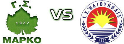 Marko - Ilioupoli head to head game preview and prediction