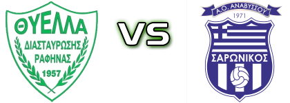 Thiella - Saronikos Anavisou head to head game preview and prediction
