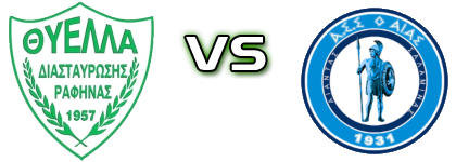 Thiella - Aias Salamimas Spiel Prognosen und Statistiken
