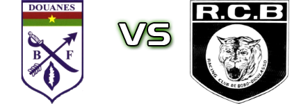 AS Douanes Ouagadougou - RC Bobo-Dioulasso Estatísticas e detalhes do jogo