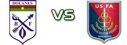 AS Douanes Ouagadougou - US Forces Armees Detalji meca I statistika.