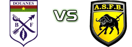 AS Douanes Ouagadougou - ASF Bolo Dioulasso детайли и статистика