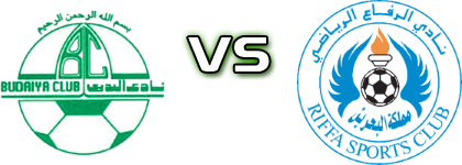Al-Budaiya - Al Riffa head to head game preview and prediction
