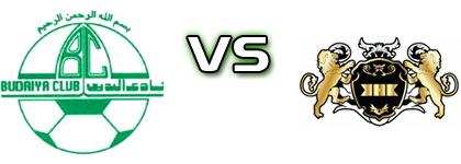 Al-Budaiya - Al Khalidiyah детайли и статистика