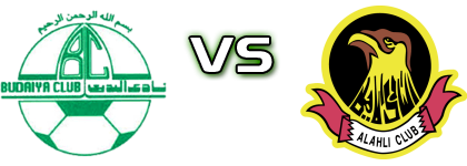 Al-Budaiya - Al Ahli Estatísticas e detalhes do jogo