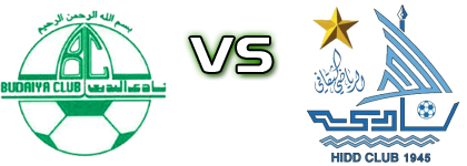 Al-Budaiya - Al-Hidd Spiel Prognosen und Statistiken