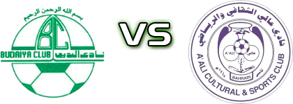 Al-Budaiya - A'Ali FC Detalji meca I statistika.
