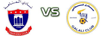 Manama - Qalali Statistiche e dettagli partita