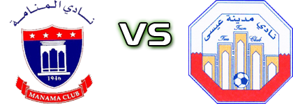 Manama - Isa Town Statistiche e dettagli partita