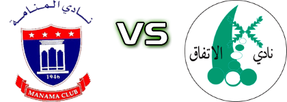 Manama - Al Ittifaq Spiel Prognosen und Statistiken Manama - Al Ittifaq Spiel Prognosen und Statistiken